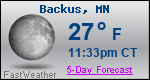 Weather Forecast for Backus, MN
