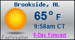 Weather Forecast for Brookside, AL