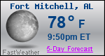 Weather Forecast for Fort Mitchell, AL