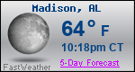 Weather Forecast for Madison, AL
