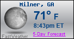 Weather Forecast for Milner, GA