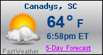 Weather Forecast for Canadys, SC