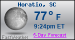Weather Forecast for Horatio, SC