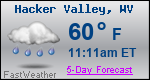 Weather Forecast for Hacker Valley, WV