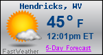 Weather Forecast for Hendricks, WV