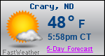 Weather Forecast for Crary, ND