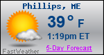 Weather Forecast for Phillips, ME