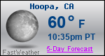 Weather Forecast for Hoopa, CA