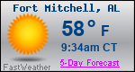 Weather Forecast for Fort Mitchell, AL