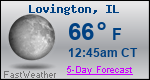 Weather Forecast for Lovington, IL