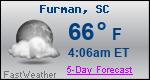 Weather Forecast for Furman, SC