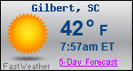 Weather Forecast for Gilbert, SC