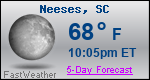 Weather Forecast for Neeses, SC