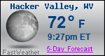 Weather Forecast for Hacker Valley, WV