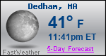 Weather Forecast for Dedham, MA