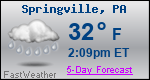 Weather Forecast for Springville, PA