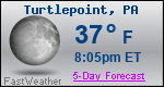 Weather Forecast for Turtlepoint, PA