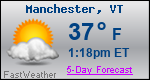 Weather Forecast for Manchester, VT