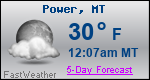 Weather Forecast for Power, MT