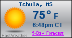 Weather Forecast for Tchula, MS