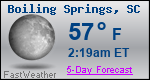 Weather Forecast for Boiling Springs, SC