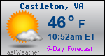 Weather Forecast for Castleton, VA