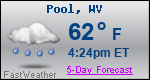 Weather Forecast for Pool, WV