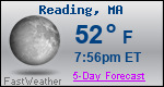 Weather Forecast for Reading, MA