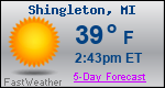 Weather Forecast for Shingleton, MI
