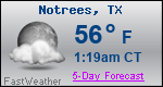 Weather Forecast for Notrees, TX