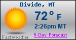 Weather Forecast for Divide, MT