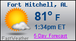 Weather Forecast for Fort Mitchell, AL