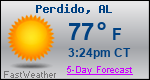 Weather Forecast for Perdido, AL