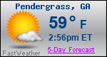 Weather Forecast for Pendergrass, GA