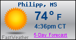 Weather Forecast for Philipp, MS