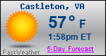 Weather Forecast for Castleton, VA