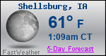 Weather Forecast for Shellsburg, IA