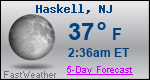 Weather Forecast for Haskell, NJ