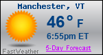 Weather Forecast for Manchester, VT