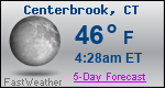 Weather Forecast for Centerbrook, CT