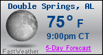 Weather Forecast for Double Springs, AL
