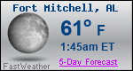Weather Forecast for Fort Mitchell, AL