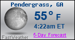 Weather Forecast for Pendergrass, GA