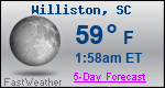 Weather Forecast for Williston, SC
