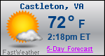 Weather Forecast for Castleton, VA