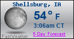 Weather Forecast for Shellsburg, IA