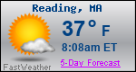 Weather Forecast for Reading, MA
