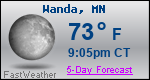 Weather Forecast for Wanda, MN
