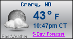 Weather Forecast for Crary, ND