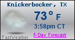 Weather Forecast for Knickerbocker, TX